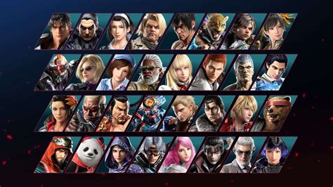 Tekken 7! A Legacy Forged in Blood and Iron Fists